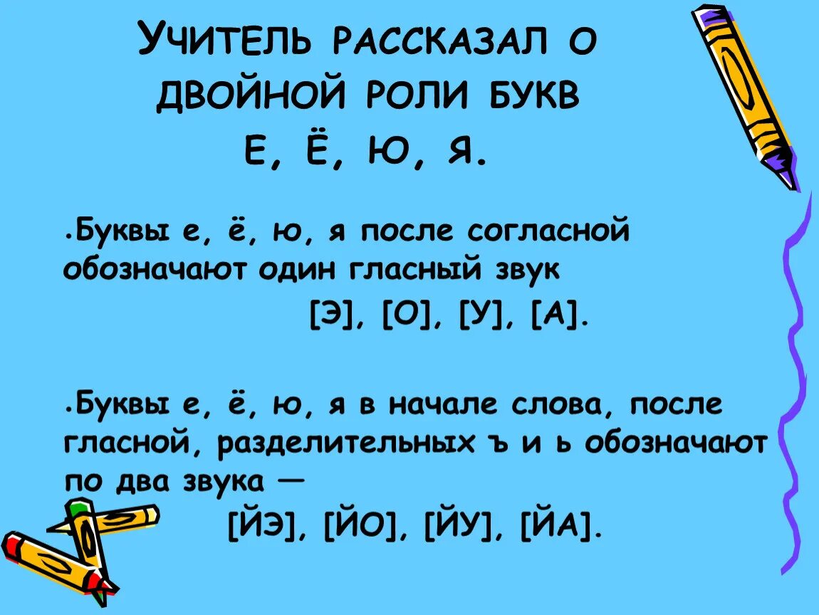 Двойная роль букв е ё ю я. Двойная роль букв е ё ю я 5 класс. Двойная роль буквы е. Двойная роль букв е, ë, ю, я.