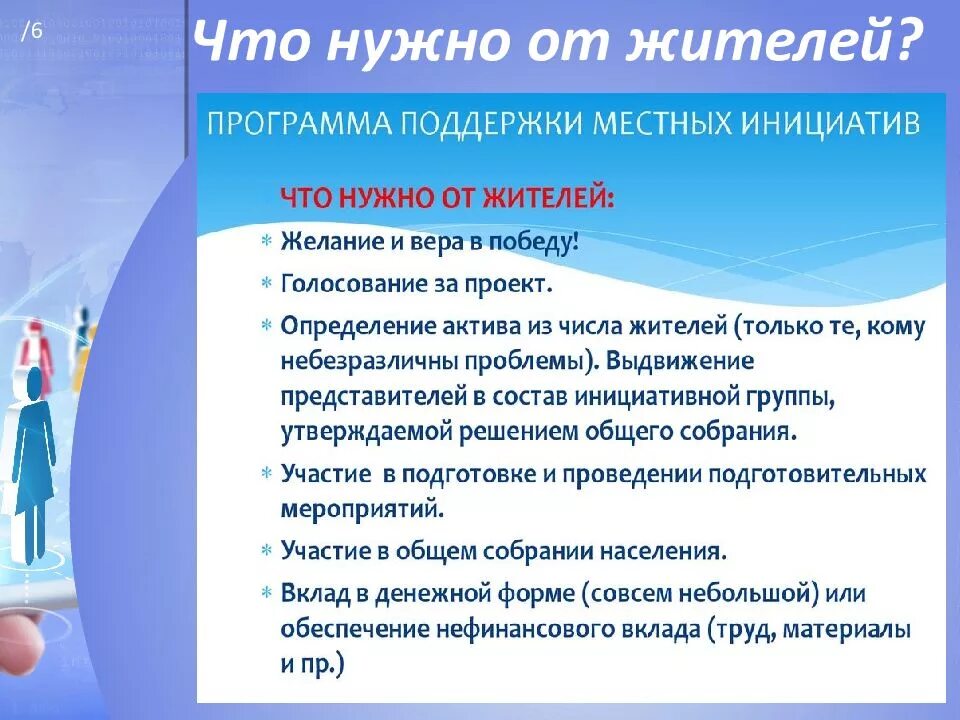 Писать инициатива