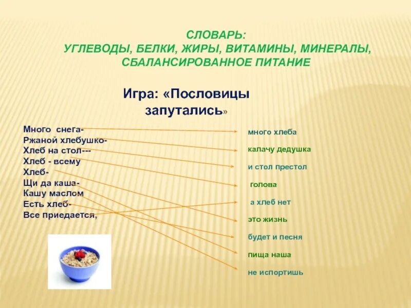 Белки жиры углеводы витамины микроэлементы