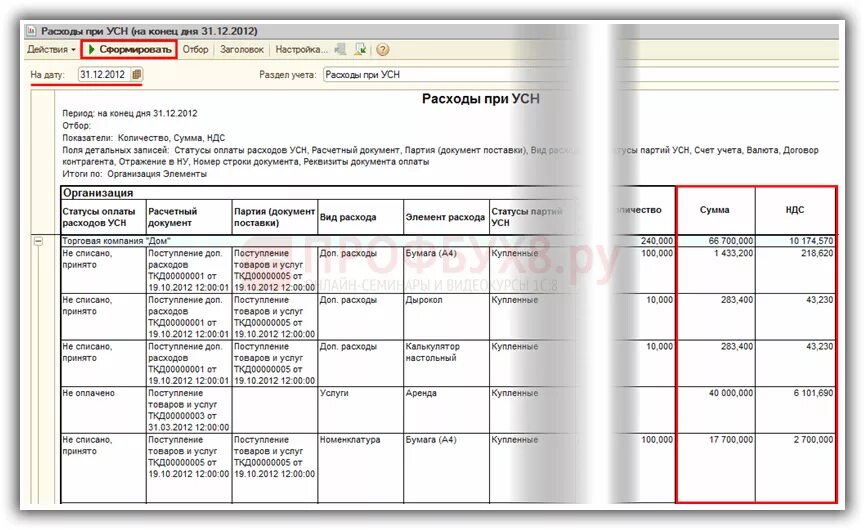 Регистры усн 1с. Расходы при УСН. 1с УСН доходы минус расходы. Отчет расходы при УСН. Статусы оплаты расходов УСН.