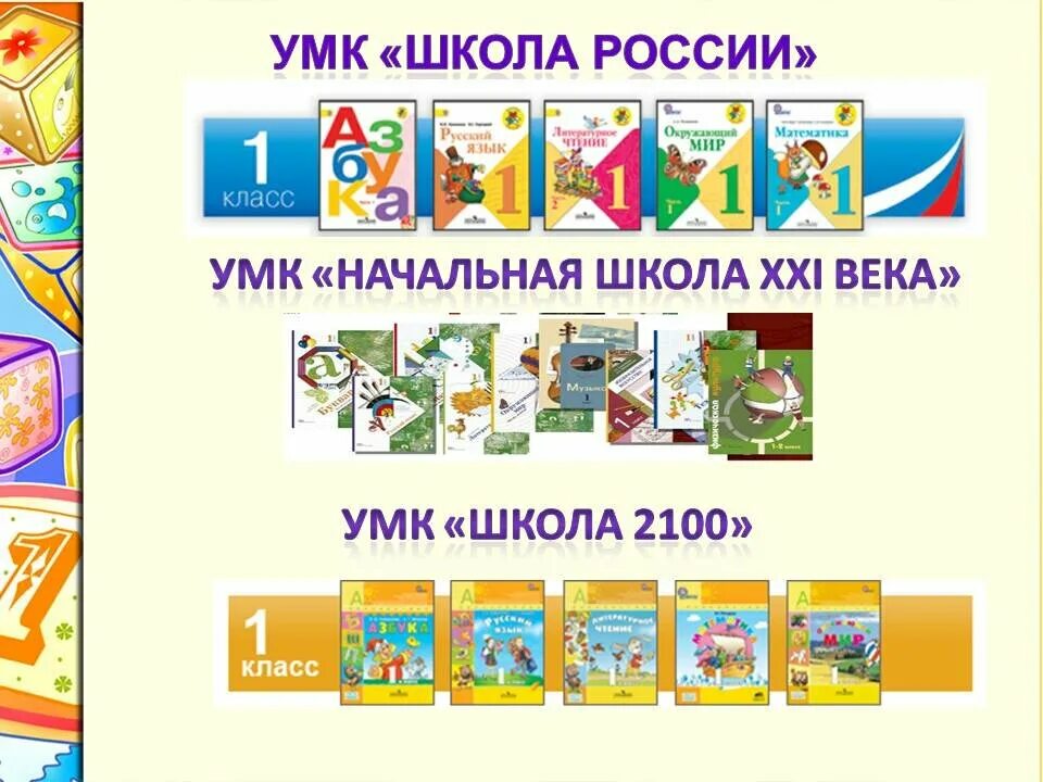 Программа начальной. УМК «школа России» школа 21 века. «Перспективная начальная школа». УМК начальная школа России 21 века перспектива. УМК начальная школа 21 века перспектива школа России. УМК школа России УМК начальная школа 21 века , УМК.