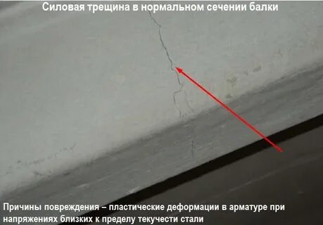 Мокнет трещина