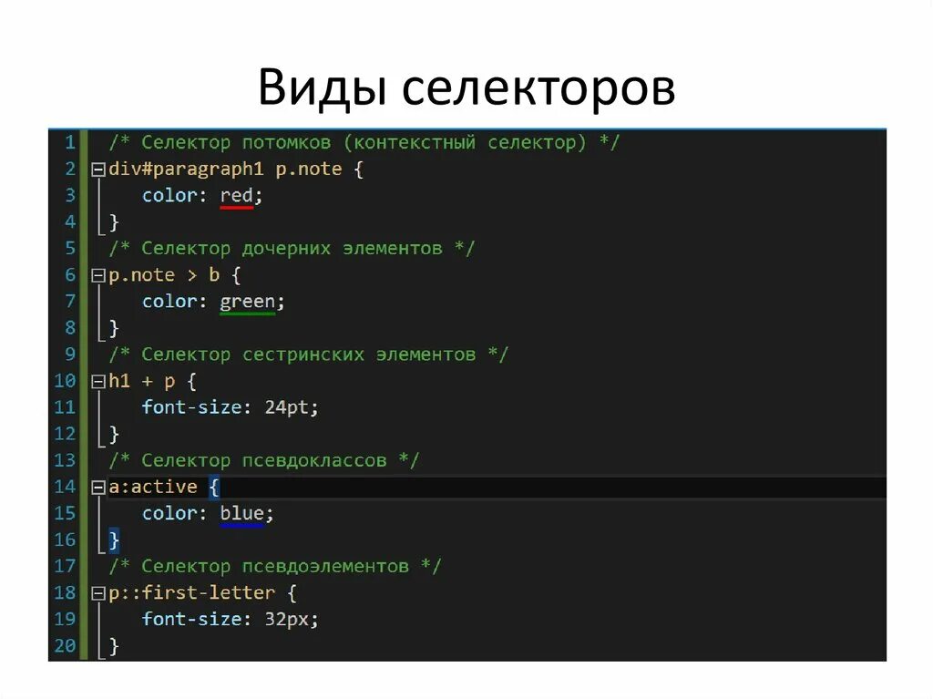 Селекторов атрибутов элементов. Виды селекторов. виды селекторов css. структура css кода. селекторы стилей, их виды.