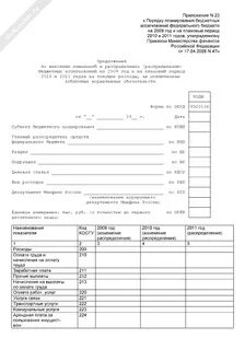 Отчет по сети штатам и контингентам