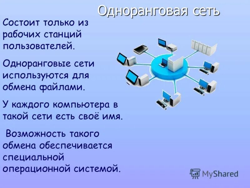 Для соединения компьютера в сеть используется. Локальная сеть. Локальная сеть интернет. Компьютерные сети локальная сеть. Локальная вычислительная сеть (ЛВС).