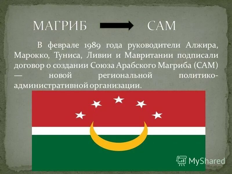 Что такое магриб в исламе. Союз арабского Магриба страны.