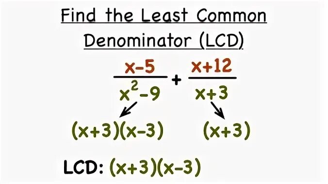 It was the least common. Least common denominator. nominator and denominator. python the least common denominator of n numbers.
