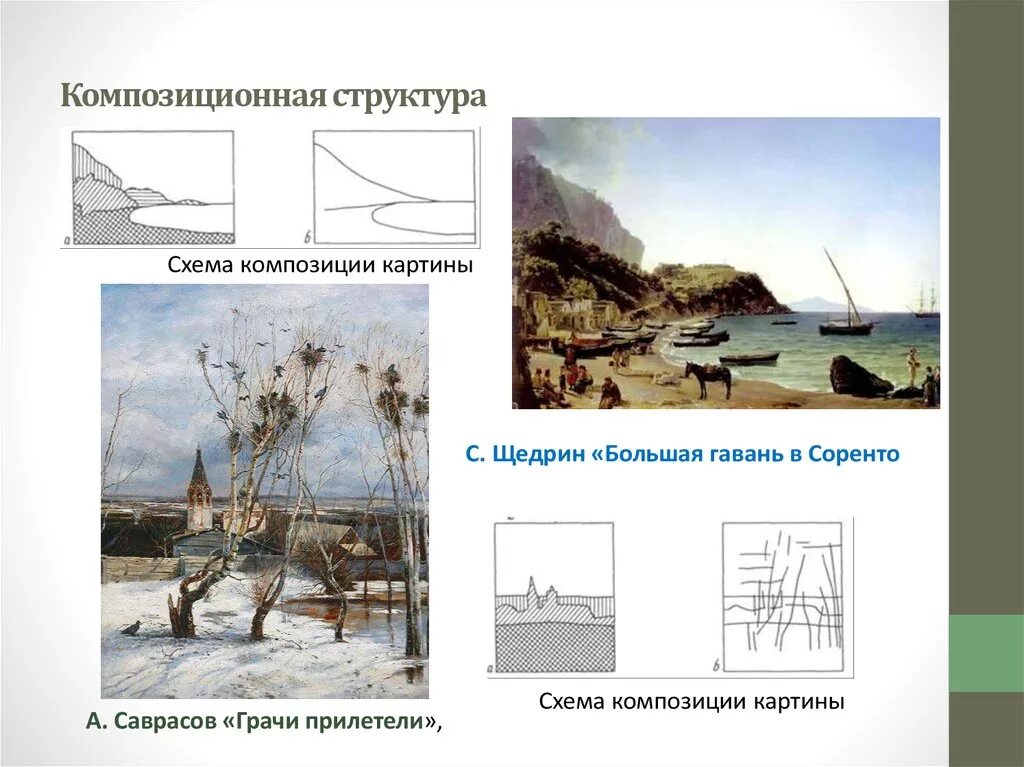 Анализ картины пейзаж