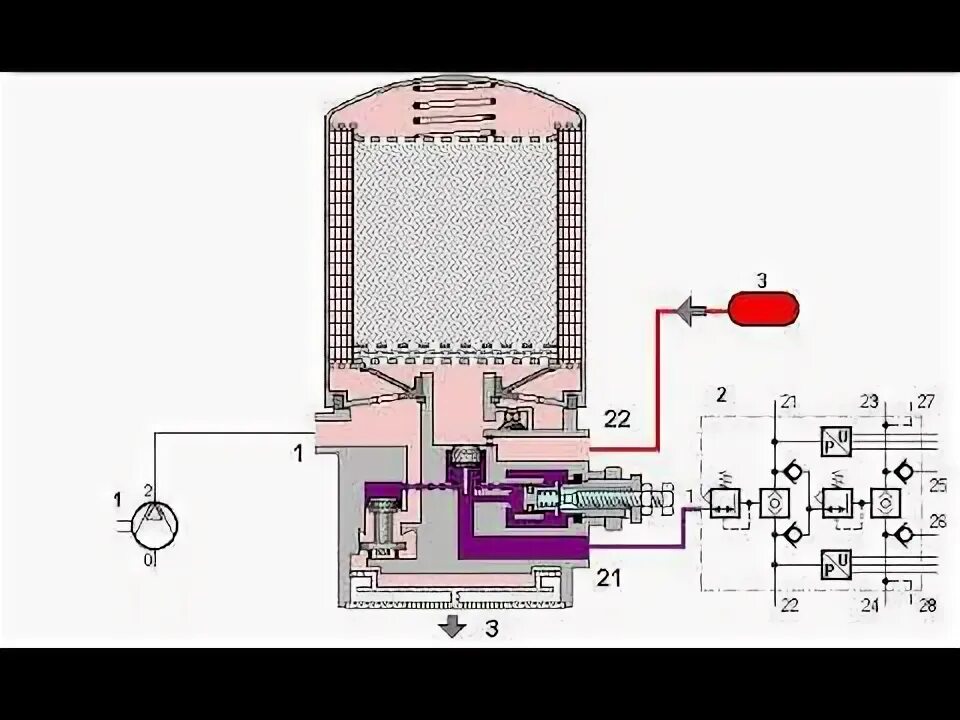 Ошибка осушителя воздуха. Проблема работы осушителя ремез302. схема работы влагоотделителя час-1\4-d-mini-hotel.