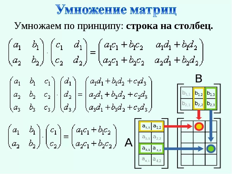 A b c d порядок действия. Умножение матрицы на матрицу 2х3. Умножение матриц 2 на 2. Умножение матрицы на матрицу 3х3. Правило перемножения матриц 3х3.