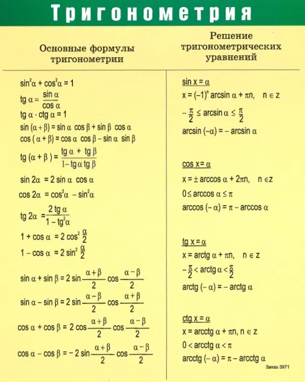 Контрольная работа формулы тригонометрии тригонометрические уравнения 10. Математика 10 класс формулы тригонометрии. Основные тригонометрические формулы 10 класс. Тригонометрические уравнения шпаргалка. Формулы для решения тригонометрических уравнений 10 класс.