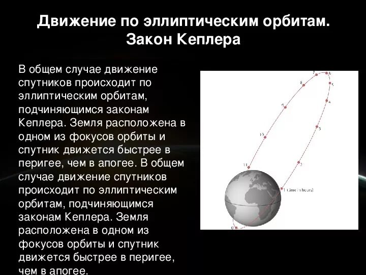 Движение искусственных спутников земли. Движение спутника по эллиптической орбите. Движение искусственных спутников и космических аппаратов. Движение искусственных спутников земли астрономия.