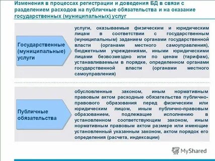 Индивидуальные налогово правовые акты