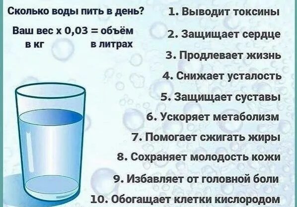 Сколько в день надо пить стаканов воды