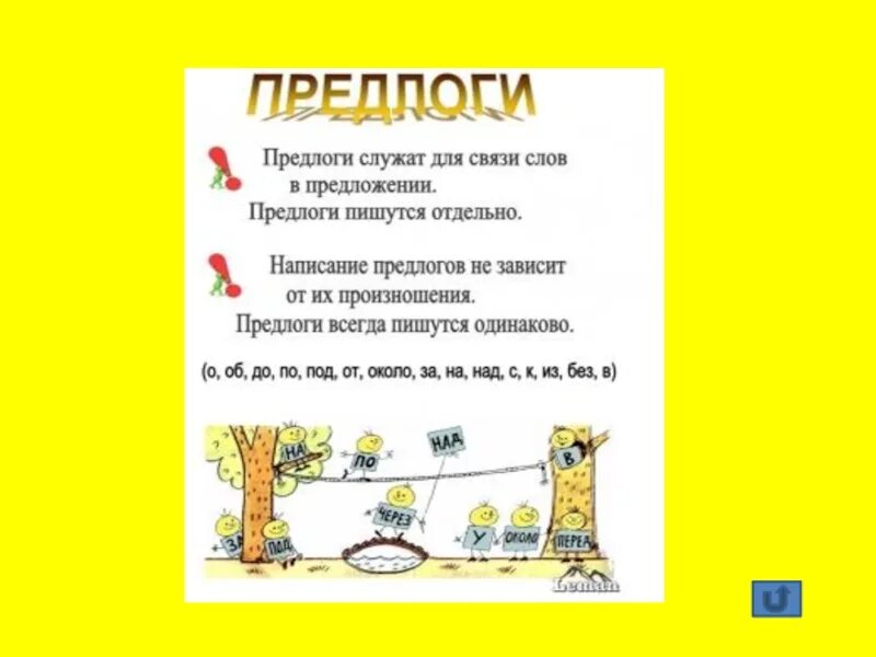 Предлоги служат для связи слов в предложении. Предлоги служат для связи. Для чего служат предлоги в предложении. Предлоги служат для связи предложений в тексте..