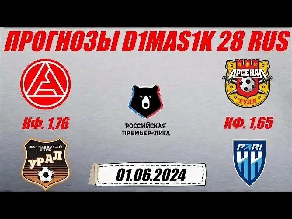 Акрон пари нн прогноз. Акрон пари нн прогноз