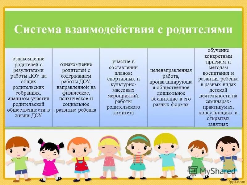 Собрание в младшей группе давайте познакомимся