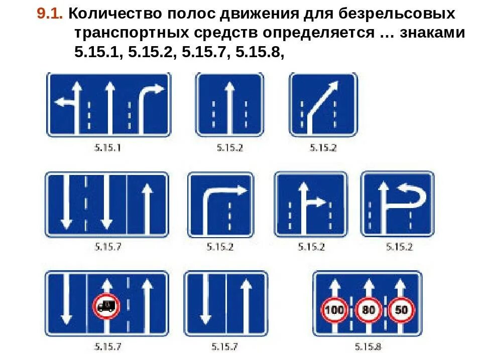 15. Движение по полосам. 13. Расположение на проезжей части пдд. Правила пдд движение по полосам.