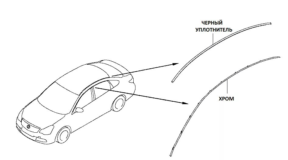 Как снять молдинг крыши тойота матрикс Молдинг Тойота Аурис 2006, 2007, 2008, 2009, 2010, 1 поколение, диз. 2.0 купить