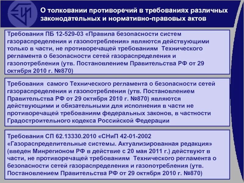 Сетей газораспределения и газопотребления тэс. Безопасность систем газораспределения и газопотребления. требования к сетям газораспределения и газопотребления. оборудование сетей газораспределения и газопотребления. «правил безопасности систем газоснабжения.