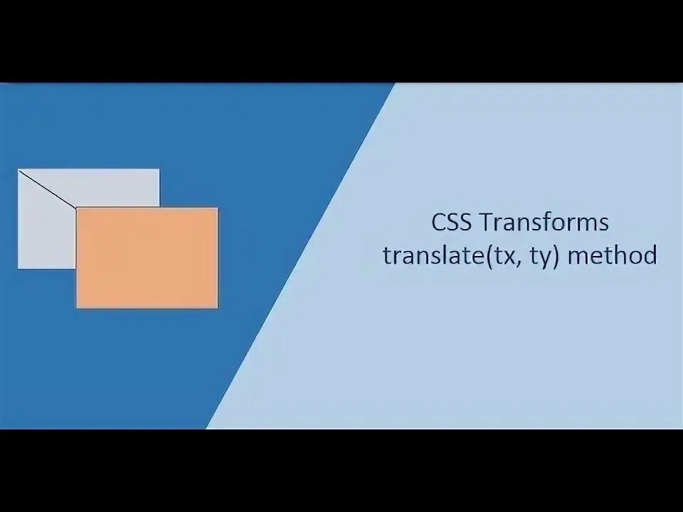 Css origin. Css origin