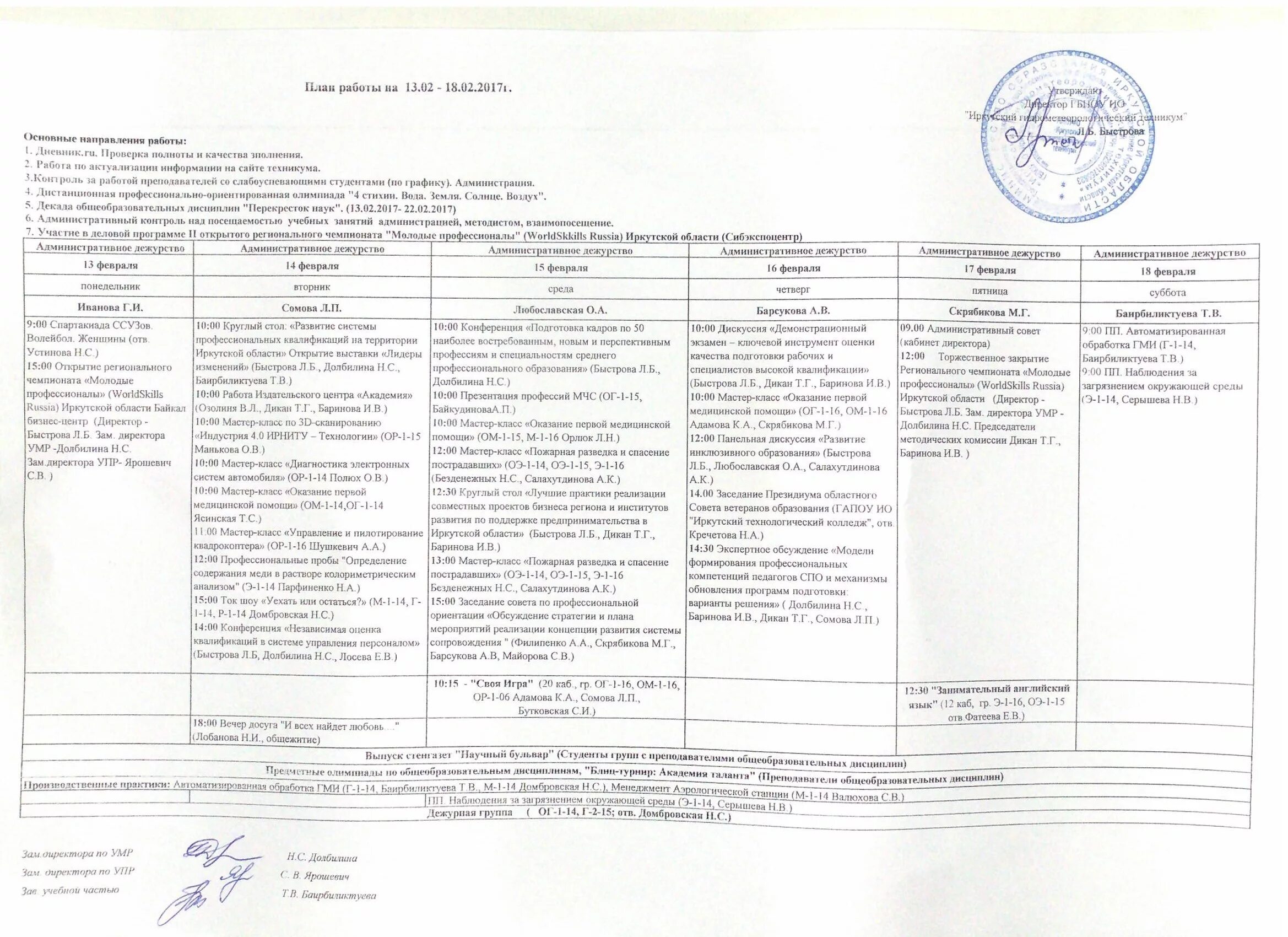 планы работы техникума