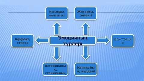 Орыс порно секс көшеде