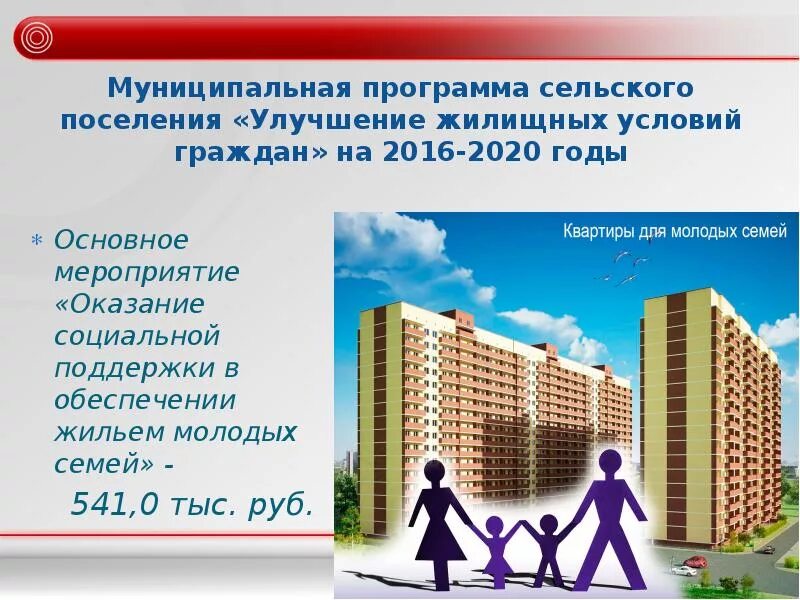 Социальная программа сельского поселения. Улучшение жилищных условий. жилищная программа молодая семья. государственные программы для молодых семей. мероприятия по улучшению жилищных условий.
