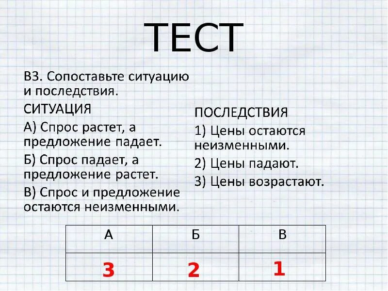 Рыночная экономика тест с ответами. Задачи по спросу и предложению. Тест по спросу и предложению. Тест спрос и предложение. Задачи на спрос и предложение.