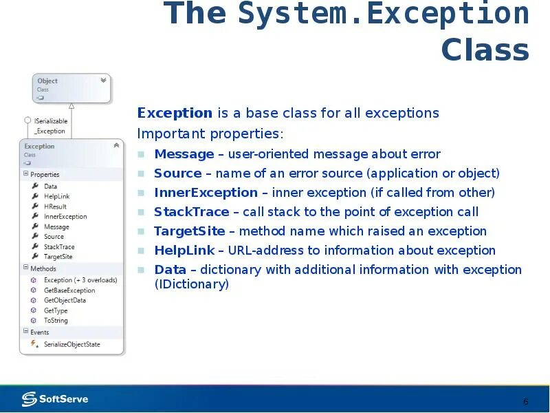 Exception base. Postgresql 3 ошибка. exceptions and applicationexeptions class. exception baseexception. c# exception сообщение об ошибке на экране компьютера.