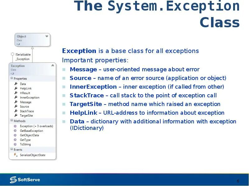 POSTGRESQL 3 ошибка. Exceptions and APPLICATIONEXEPTIONS class. Exception BASEEXCEPTION. C# exception сообщение об ошибке на экране компьютера.