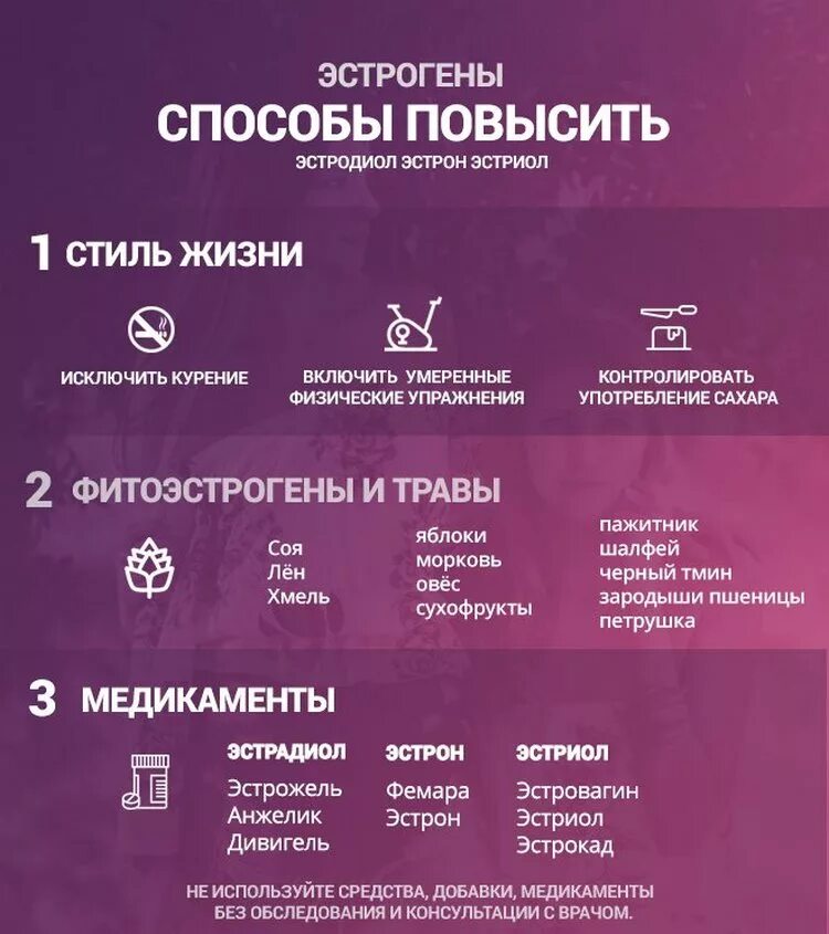 Эстрадиол у мужчин что это значит. Уровень эстрогена у женщин. Как поднять эстрадиол у женщин. Как повысить эстрадиол у женщин. Повысить уровень эстрогена у женщин.