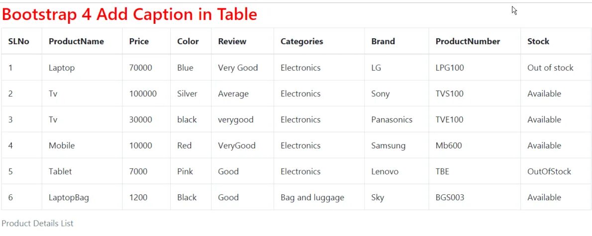 Bootstrap 5 цвета. Bootstrap 5 цвета
