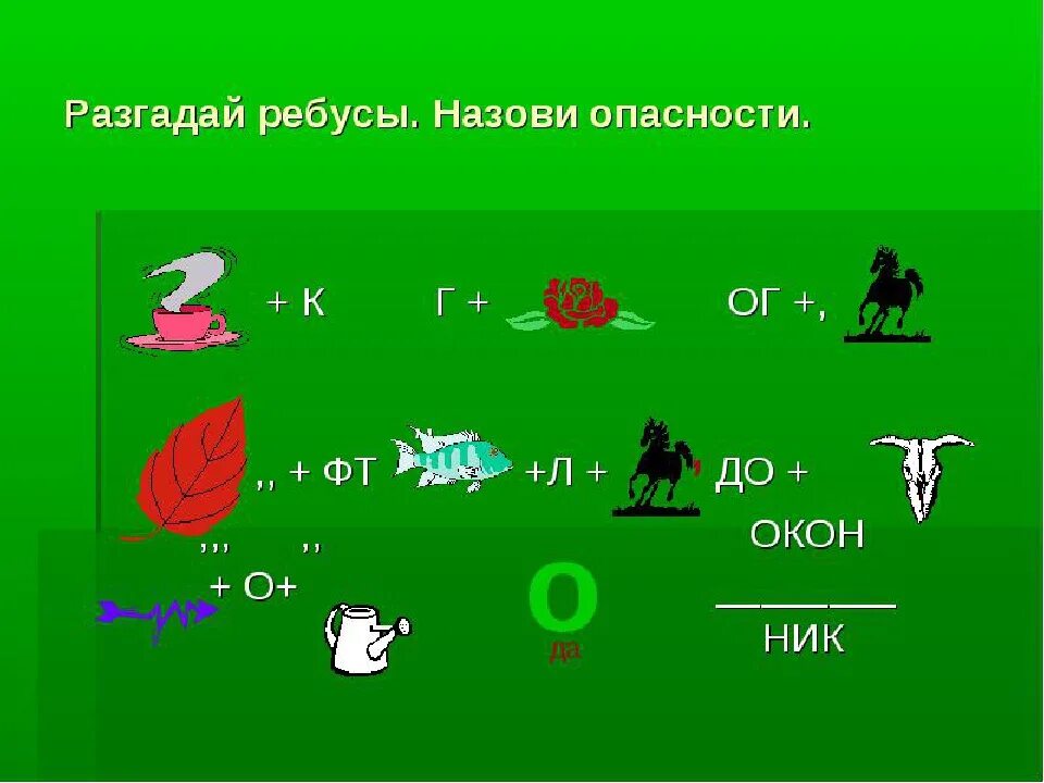 Ребусы третий класс. Ребусы по. Ребусы по окружающему миру 3 класс. Головоломки по экологии.