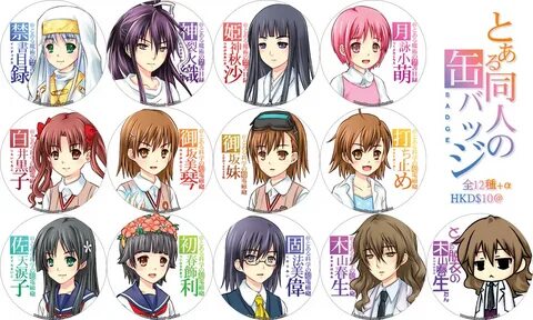 Translated index