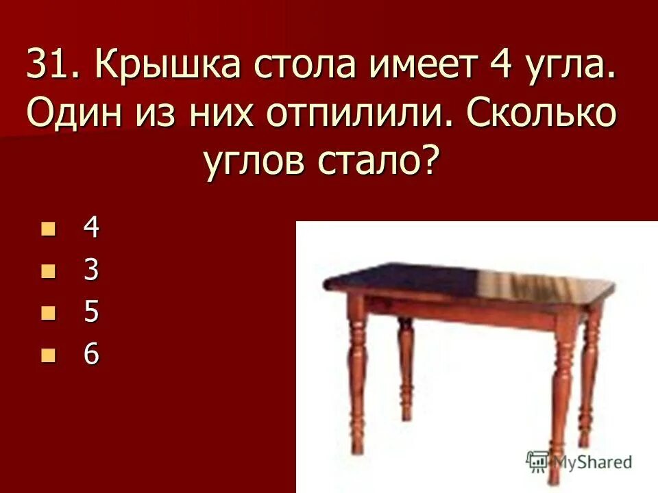 Почему крышка стола не проваливается. У крышки стола 4 угла. От крышки стола отпилили угол.. Крышка стола имеет 4 угла один из них отпилили. Сколько углов у стола.