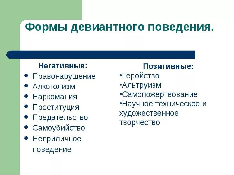 В основе девиантного поведения лежат. Примеры положительного и отрицательного девиантного поведения. Девиантное поведение положительное и отрицательное. Негативные формы отклоняющегося поведения примеры. Формы девиантного поведения.