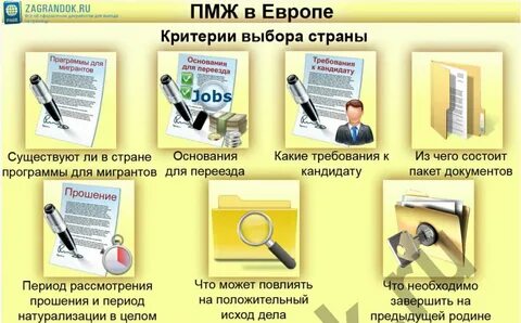Как получить постоянный вид на