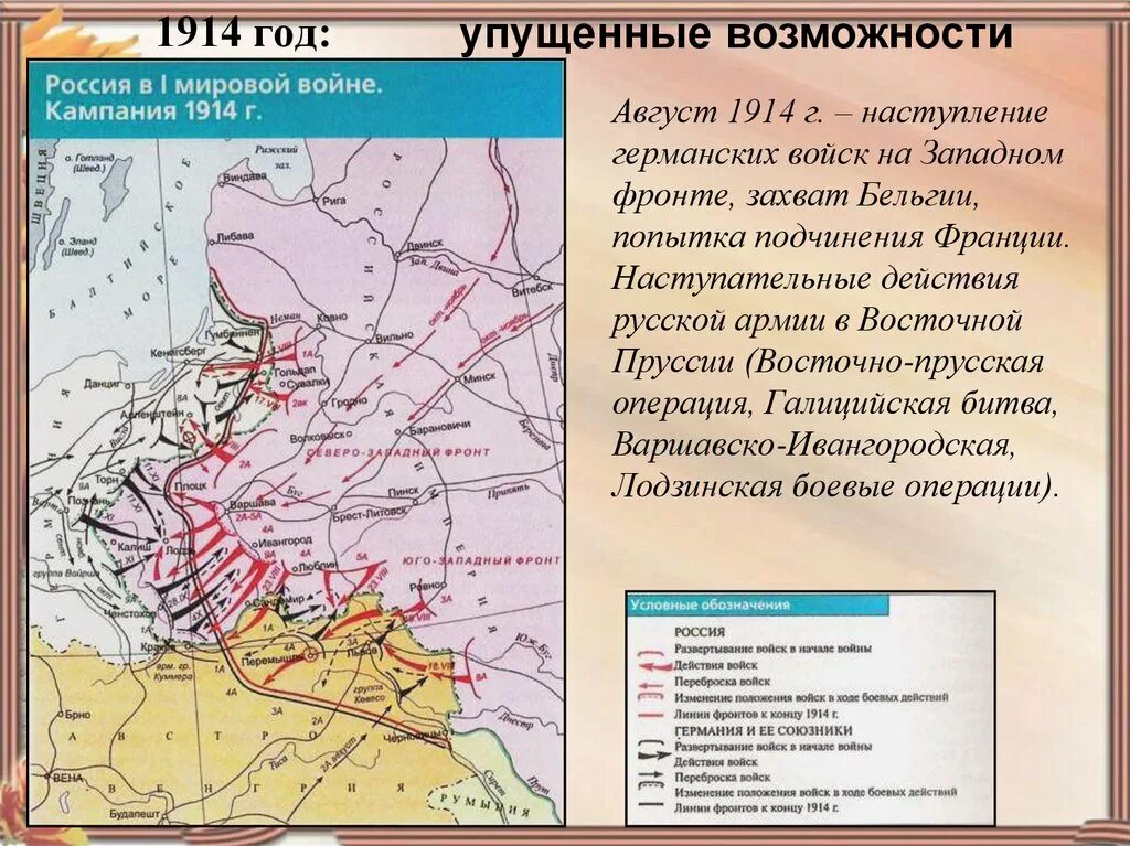 Русско прусская операция. Наступление России в Восточной Пруссии 1914. Восточно-Прусская операция 1914 фронт.