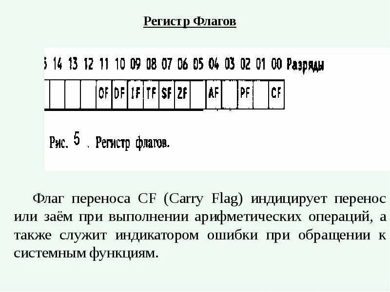 Регистр признаков. Регистр флагов. Флаги регистров таблицы. Регистр флагов процессора. Флаговый регистр ассемблер.