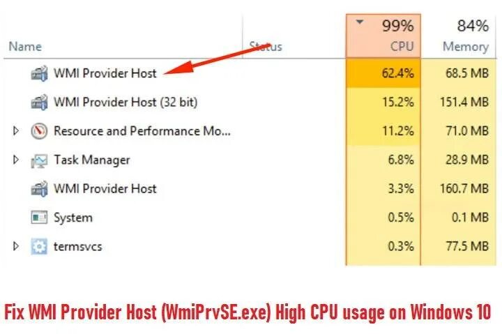 Management engine wmi provider. Wmi provider host что это. wmi provider host загружает процессор. wmi provider host 3 штуки. wmiprvse.exe.