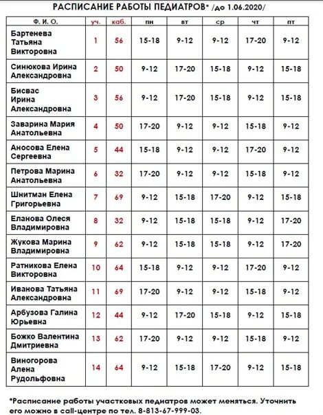 Расписание педиатров. Расписание детских педиатров. Детская поликлиника расписание врачей педиатров. Расписание педиатров в детской поликлинике. Поликлиника тихвин расписание врачей