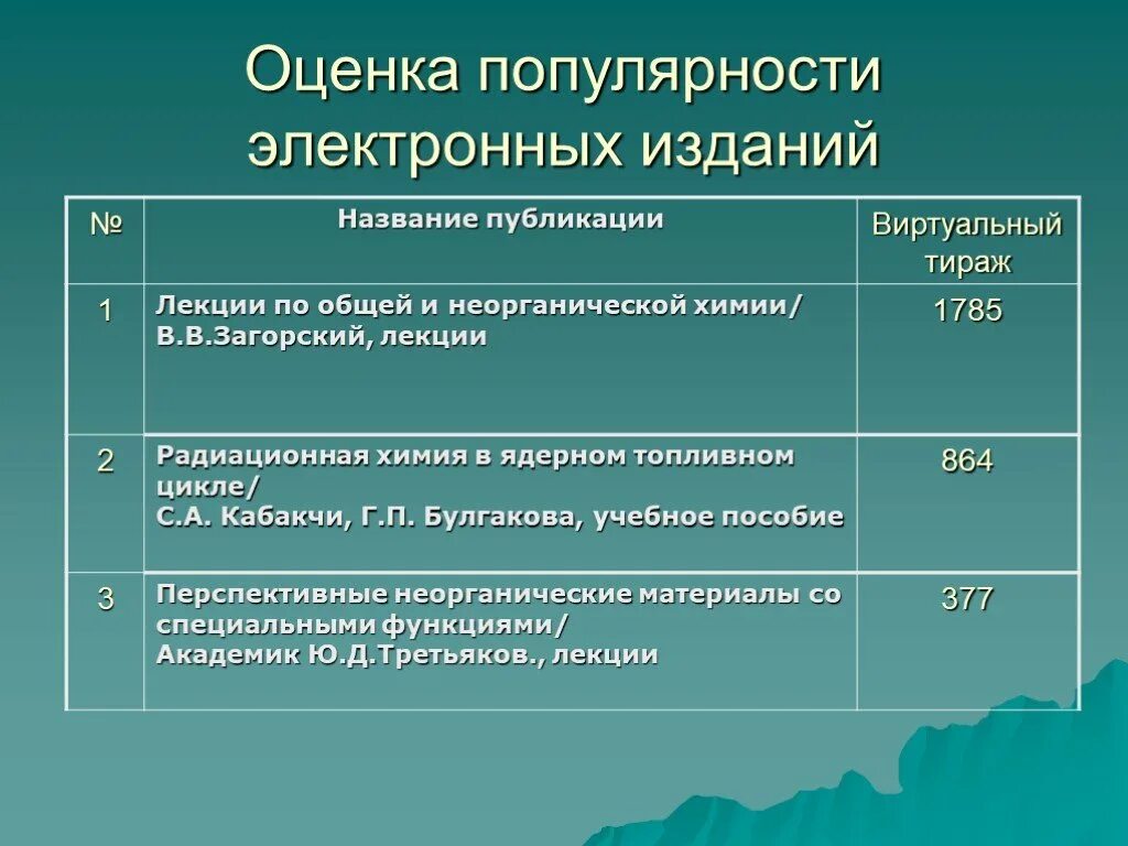 Теория великого человека. Теория Великого человека лидерство. Теория личностных черт лидерства. Сроки проведения проекта. Боргатт теория Великого человека.