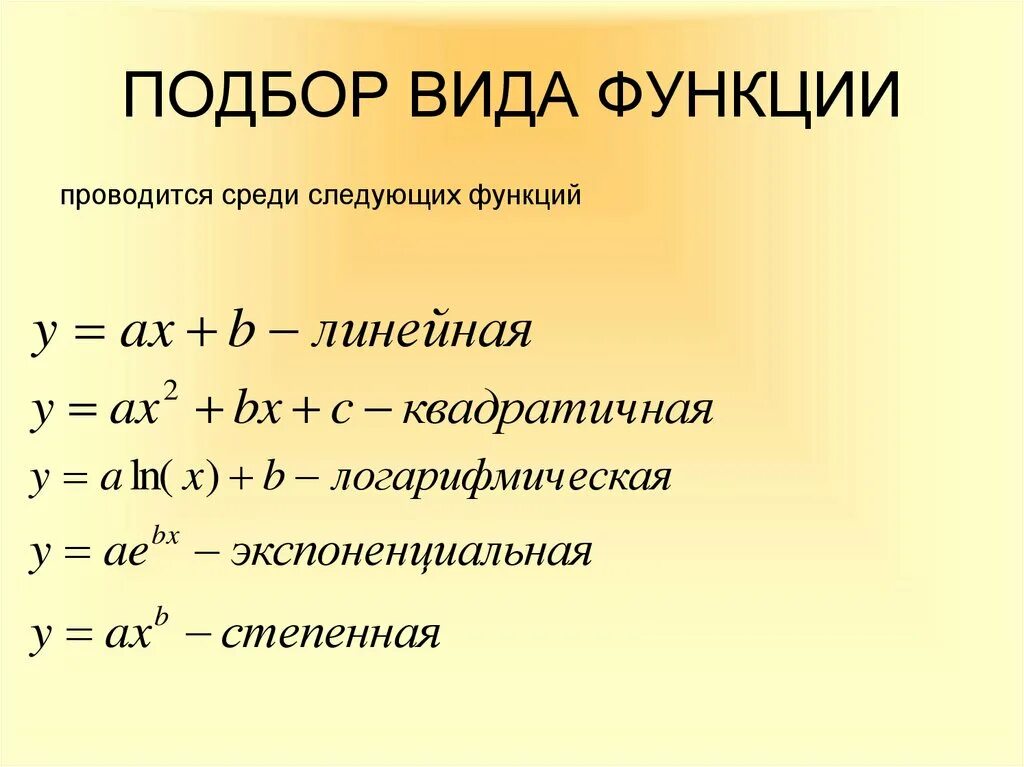 Связи между величинами функция 7 класс алгебра. Виды функций. Связи между величинами функция 7 класс. Функции фотографии.