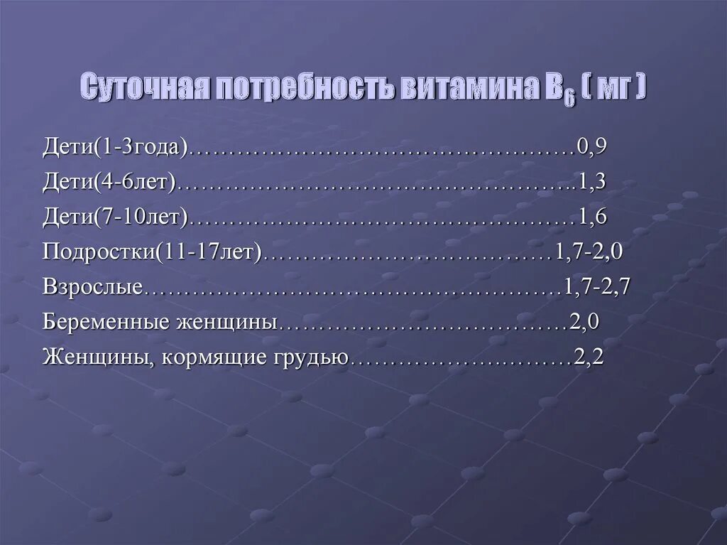 Дозировка б6 для детей. Суточная потребность витамина b6 в мг. Суточная потребность витамина в6. B6 витамин суточное потребление. Суточное потребление витамина в6.