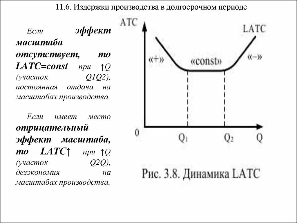 Применительно к долгосрочному периоду все издержки. Издержки в краткосрочном и долгосрочном периодах. Издержки фирмы в краткосрочном периоде и долгосрочном периодах. Издержки производства в длительном периоде. Издержки в краткосрочном периоде и долгосрочном периоде.