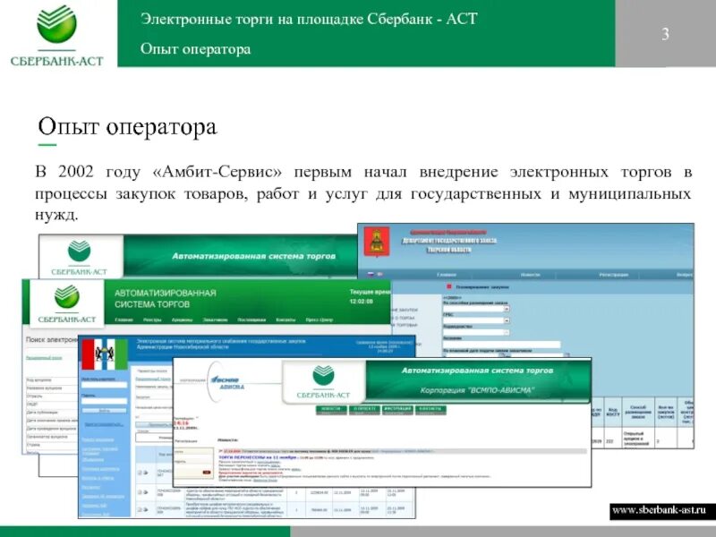 Электронный аукцион Сбербанк АСТ. Аукцион на площадке Сбербанк АСТ. Сбербанк АСТ торги. Площадка Сбербанк торги. Атс площадка сбербанка