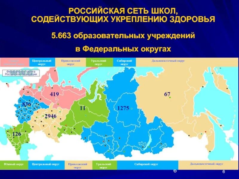 Федеральные сети рф