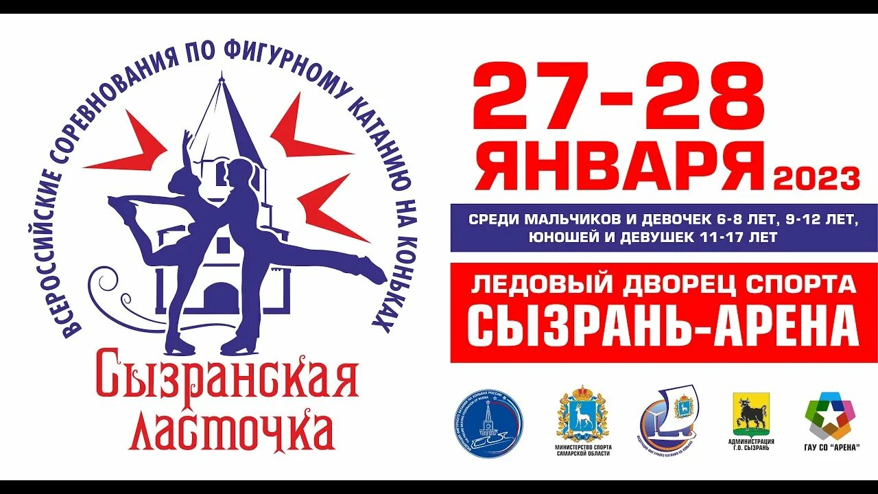 Фигурное катание сызрань. Соревнования по фигурному катанию московская область. Соревнования по фигурному катанию. Соревнования по фигурному катанию. Фигурное катание наши девочки.