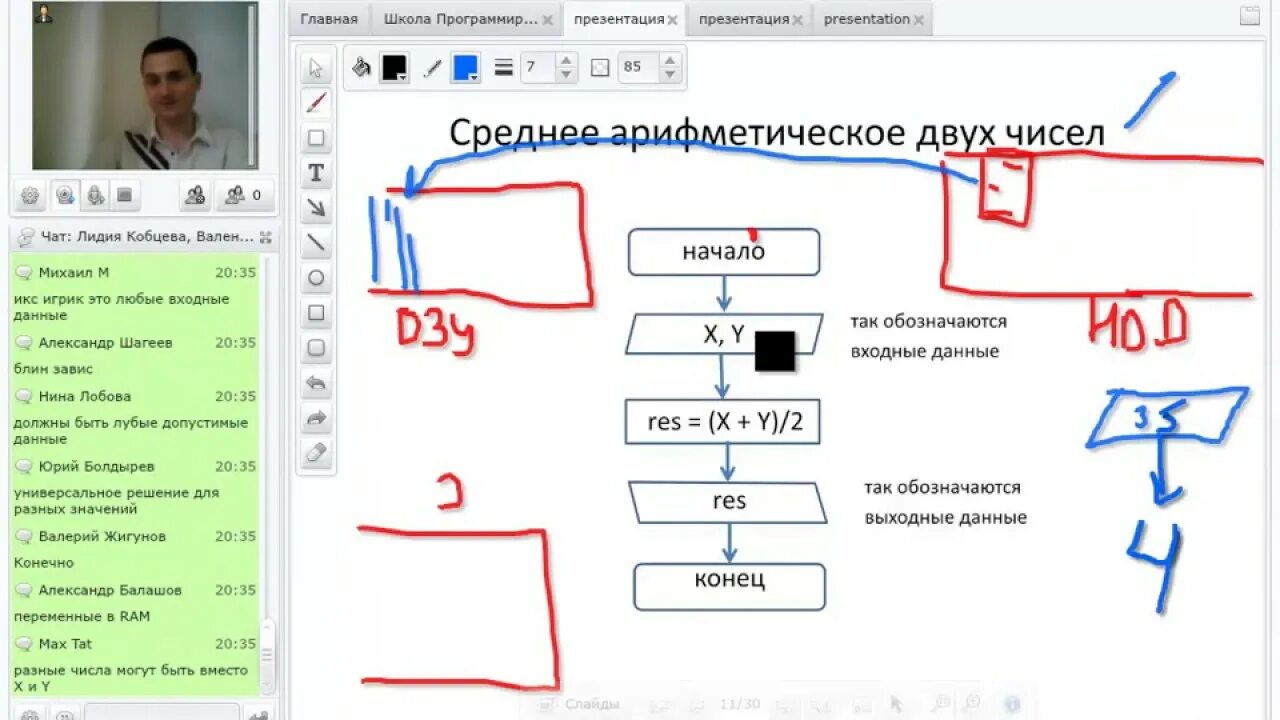 Бесплатный курс программирования dpo edu sigma ru. Курсы программирования. Курсы программирования с нуля. Уроки программиста с нуля.